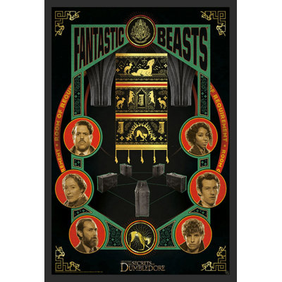 Plexi "Bêtes fantastiques - Secrets de Débouledore - Casting" sur papier