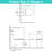 1.1/1.6 Gallons GPF Dual-Flush Elongated Comfort Height Floor Mounted One-Piece Toilet (Seat Included)