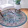 Jackson Floral Indoor Rug