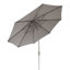 Elizabeth 2.2m Traditional Parasol-13248850-13248845