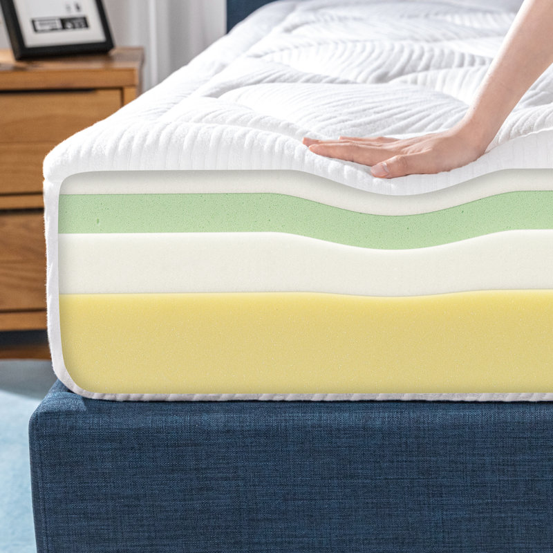 Matelas en mousse viscoélastique pelucheux 8 po Zinus, Très grand