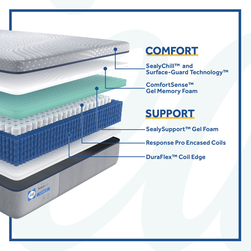 Queen 13" Plush Hybrid Gel Memory Foam Mattress