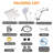 Dual Shower Heads with Handheld Shower, 8 Inch High Pressure Rainfall Shower Head