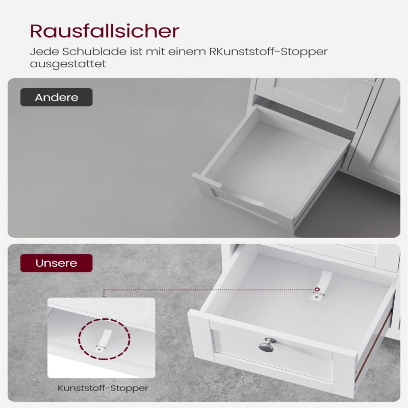 Pellenberg Mounting / Installation Required Bathroom Cabinet