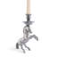 Candlestick