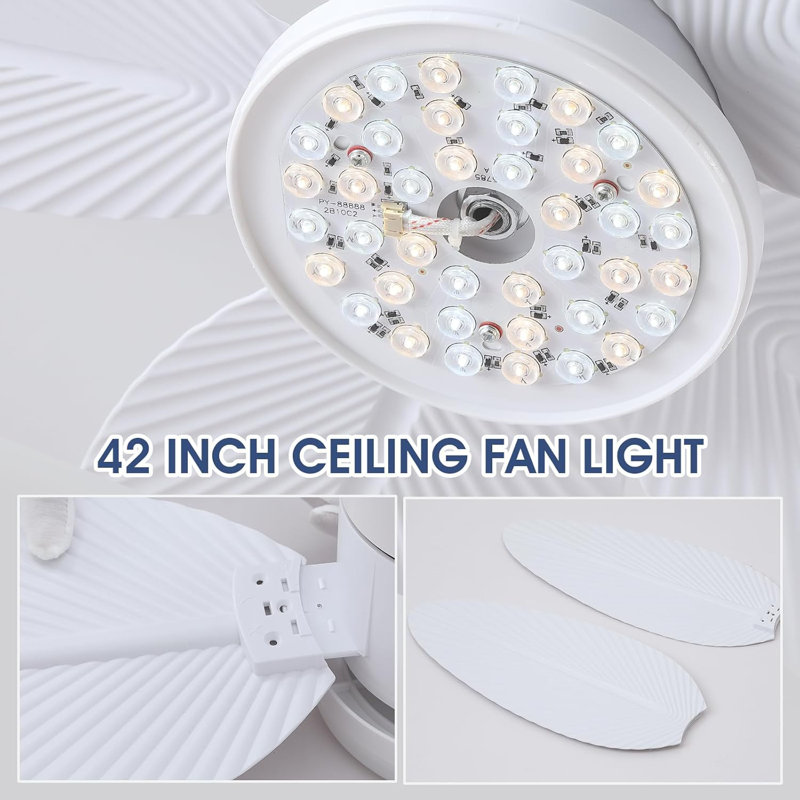 Ventilateur, Blanc