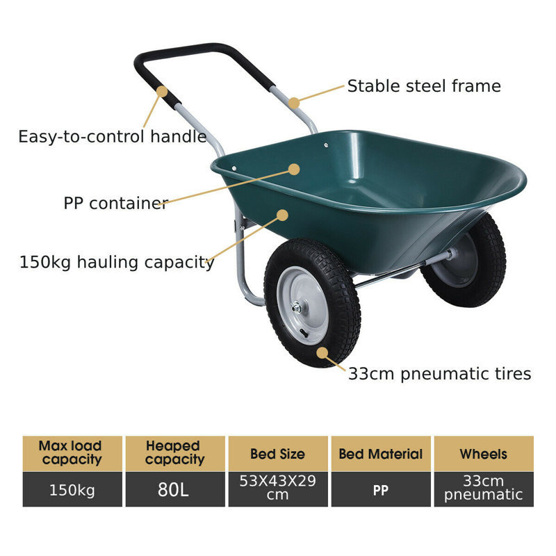 Cruzville 65cm H x 140cm W x 65cm D 10kg Hand Cart, Green