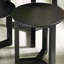 Analin Trestle Nesting Tables-835624599