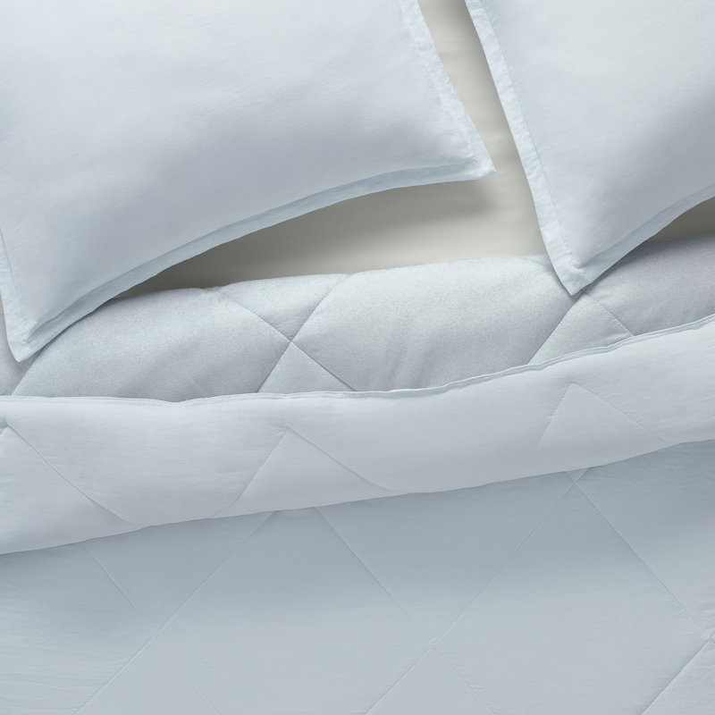 Serta Supersoft Cooling Bed Set, Reversible Bedding Comforter and Solid Sheet Set, Light Blue, Twin XL