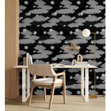 Dreamy Deco Landscapes