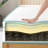 Zinus 12" Medium Hybrid Mattress-2134509239-2068811827