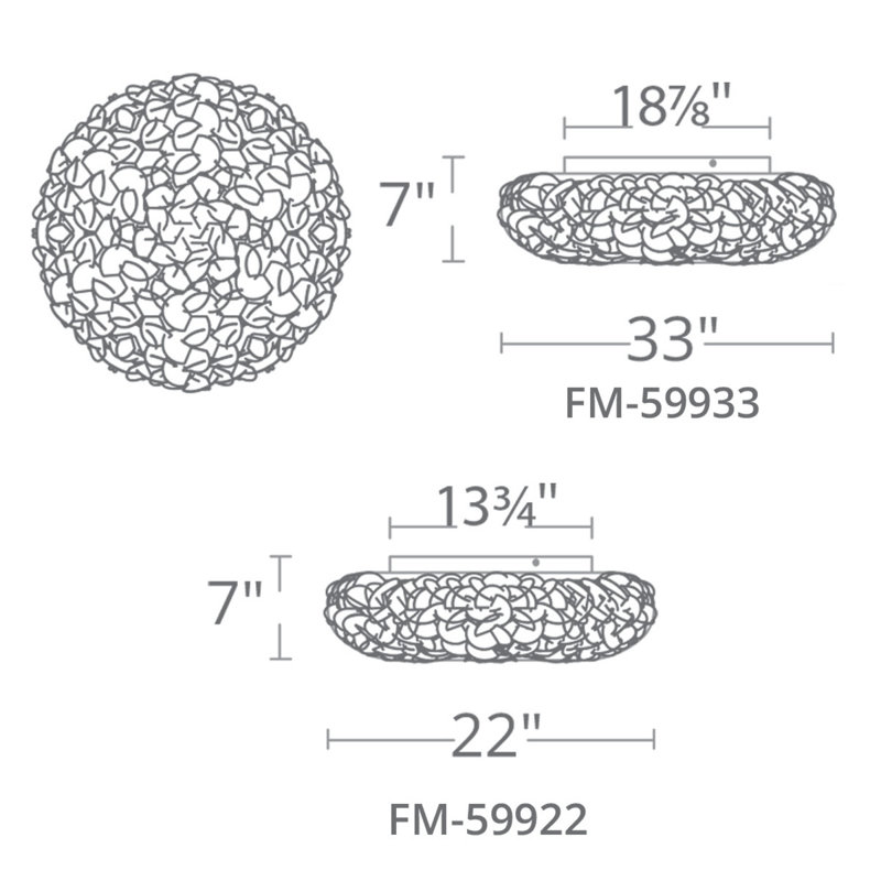 1-Light LED Flush Mount, 7" H x 22.06" W x 22.06" D