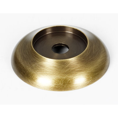 Modern & Contemporary Knob Backplate