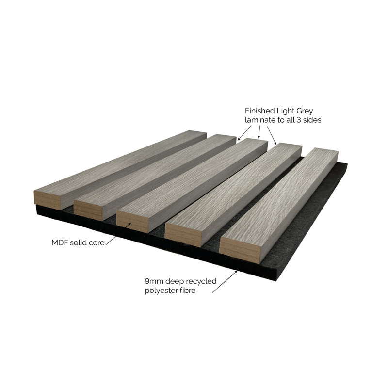 Laminate Acoustic Wall Panel, Light Grey