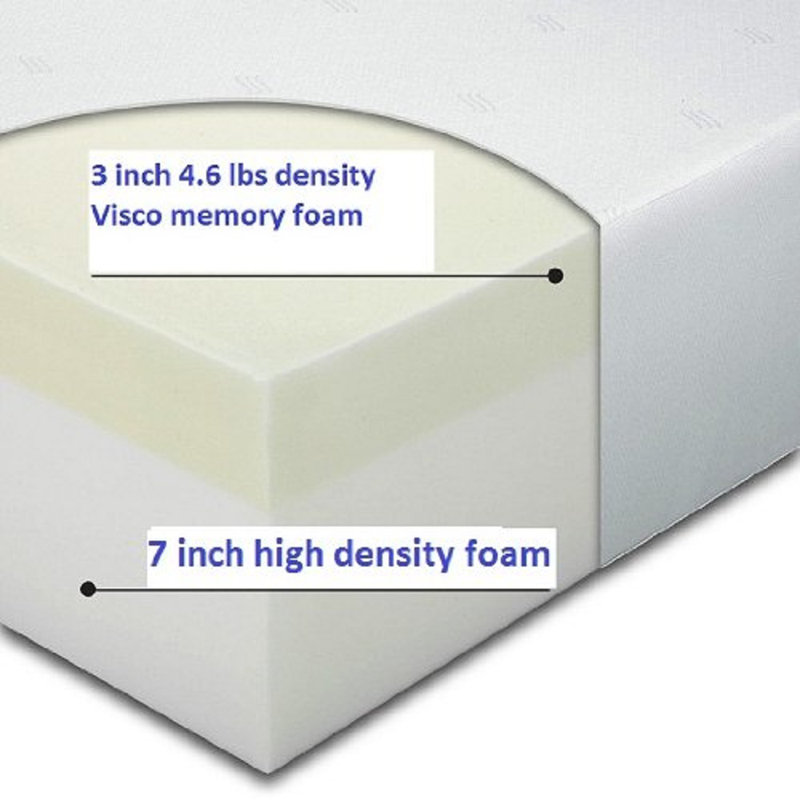 10'' Plush Gel Memory Foam Mattress, King