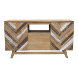 Anguiano Media Console