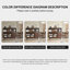 Buffet 59,06 po
