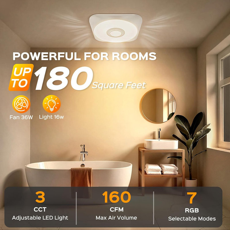 Ventilateur de salle de bain avec lumière, ventilateur de salle de bain silencieux de 36 W - 160 CFM et 1,0 sone, lumière DEL 1500 lm