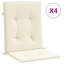 Ensemble de 4 coussins de siège d'extérieur en tissu 100% polyester rouge Oxford-1488768041