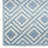 Ebern Designs Garp Blue Modern Indoor Rug-1608009812