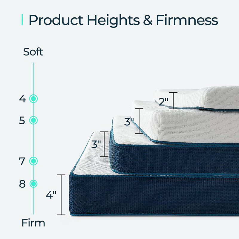 Ensemble de protège-matelas en mousse viscoélastique Laingsburg