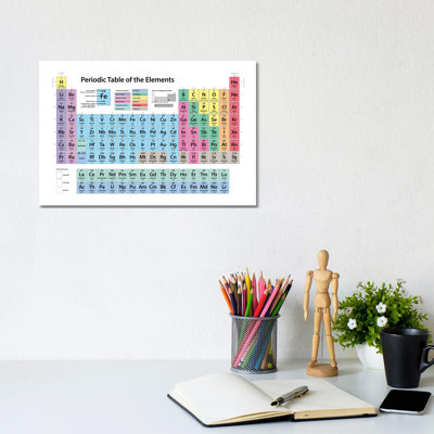 Periodic Table Of Elements II by Michael Tompsett - Wrapped Canvas Gallery-Wrapped Canvas Giclée