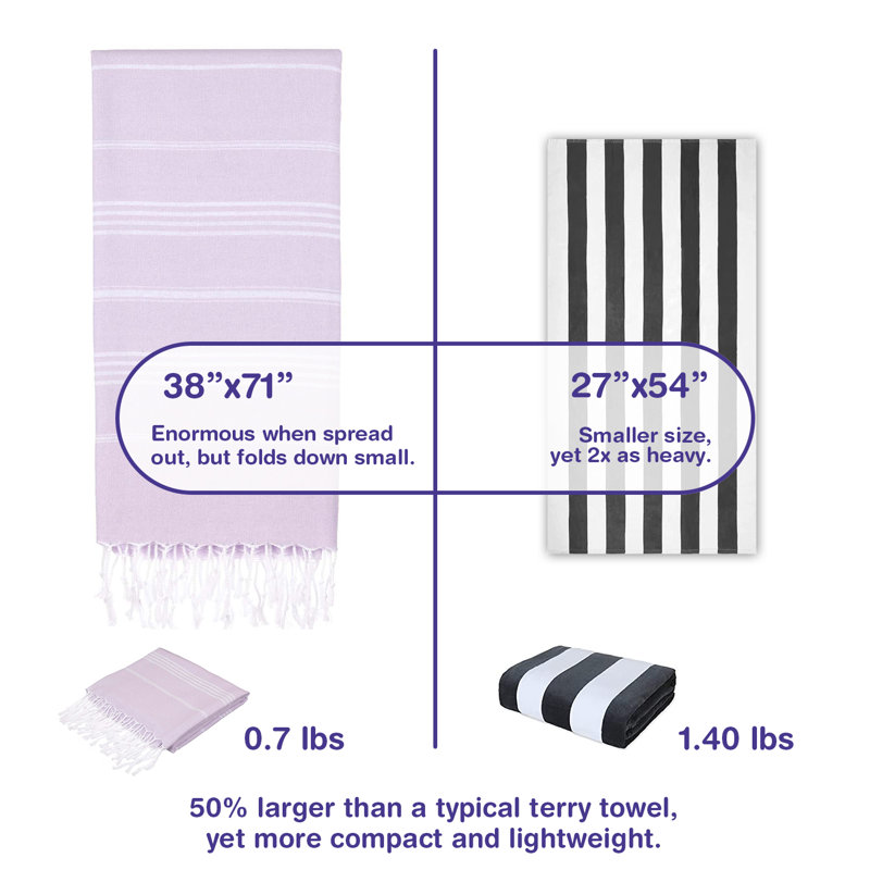 Ensemble de 6 serviettes pour lit de plage en coton turc Alize, Lilas