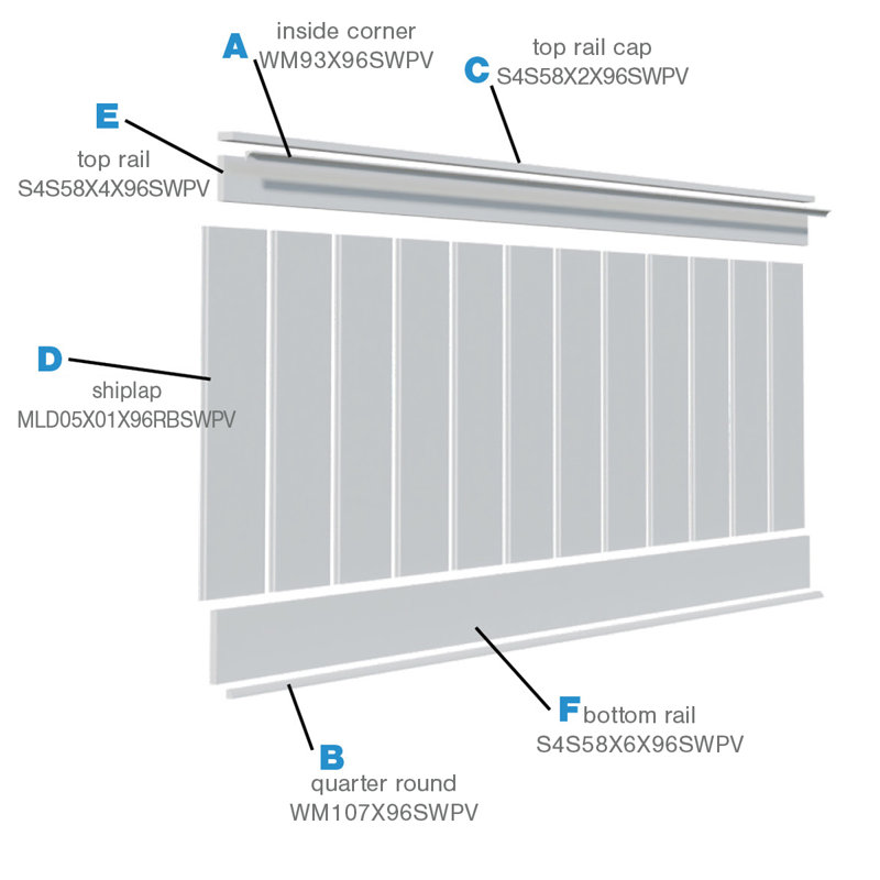 Deluxe Shiplap with a Nickel Gap 8' Length PVC Wainscoting Kit, 56"