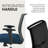 Convergence Mesh Ergonomic Task Chair-81753455-81753456