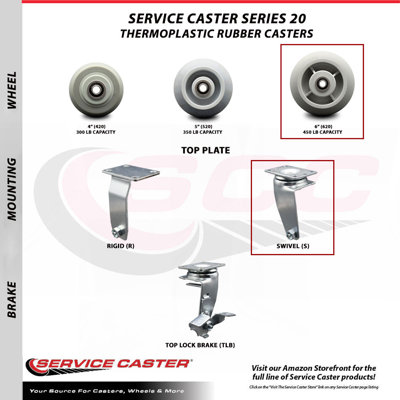 Thermoplastic Rubber Caster with Ball Bearing