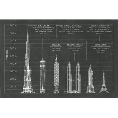Architectural Heights - Drawing