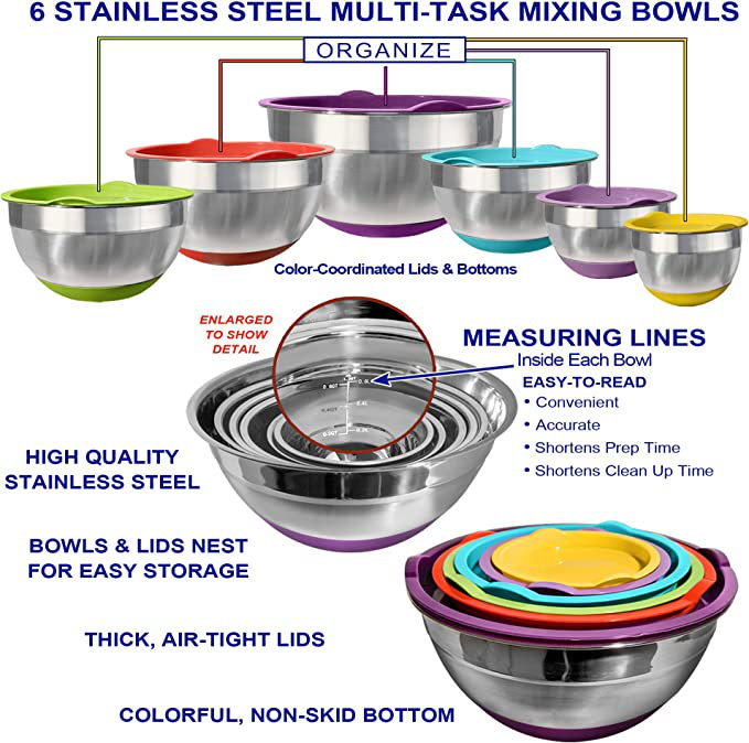  Oggi 8-Quart Two-Tone Stainless Steel Mixing Bowl