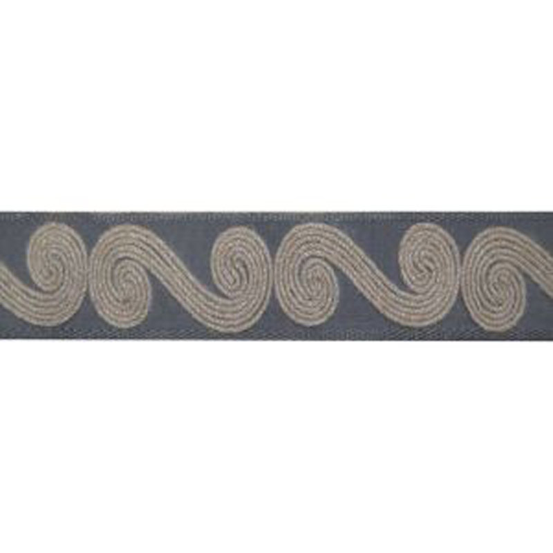 Tissu d’une hauteur Tribal, Grain