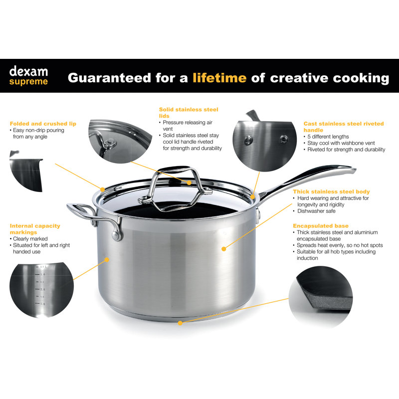 Supreme Stainless Steel Saucepan, 12 cm