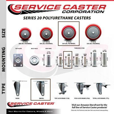 Poly Wheel Swivel 3/4 Inch Threaded Stem Caster Set Service Caster