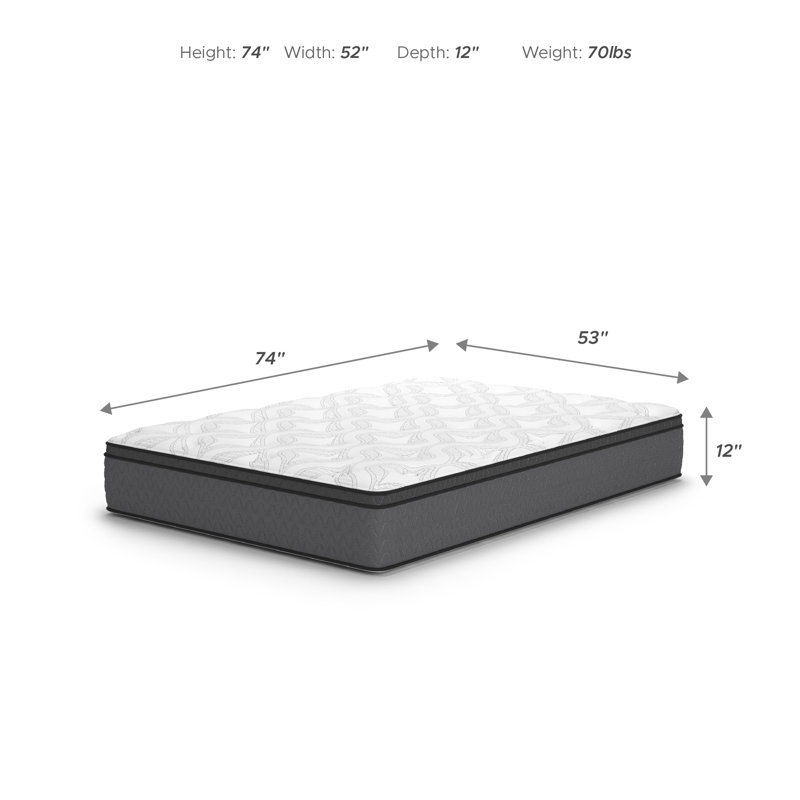 Serena 12'' Plush Hybrid Mattress, Full/Double