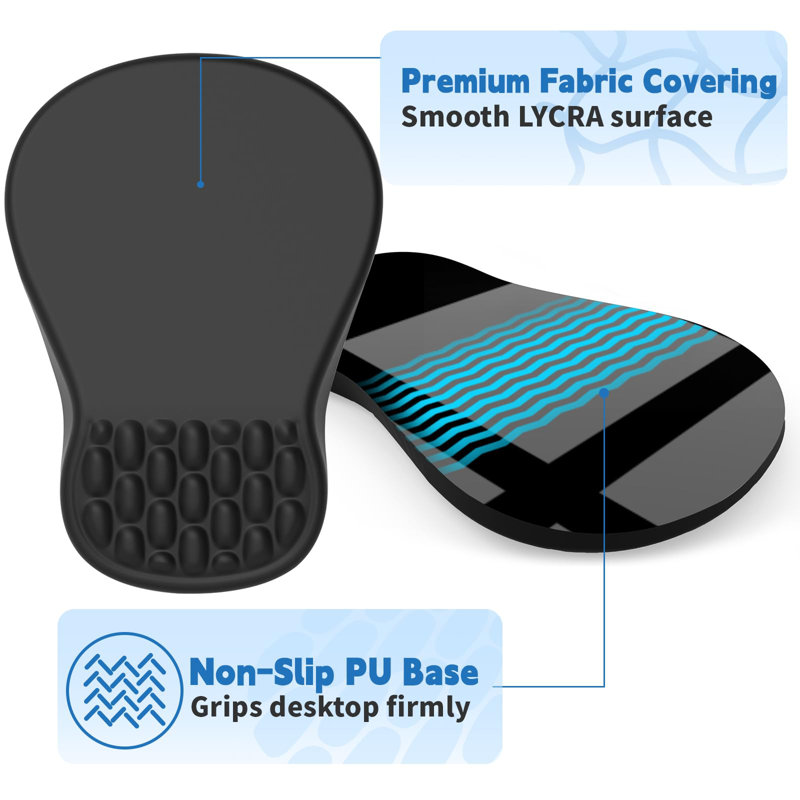 Ergonomic Mouse Pad With Memory Foam Wrist Rest And Non-Slip PU Base, Black