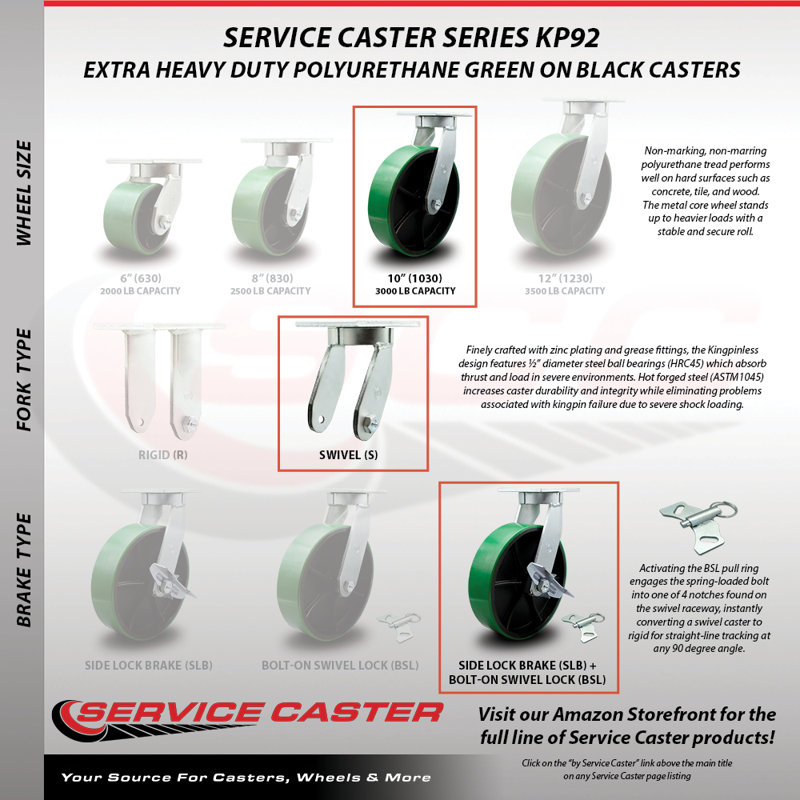 Heavy Duty Poly on Cast Iron Caster, Green