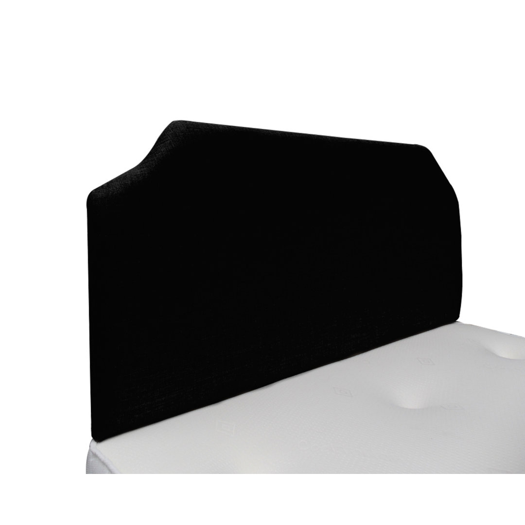 Upholstered Headboard