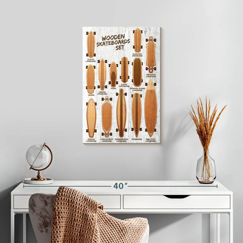 Senne Wood Skateboards Chart, 24" H x 16" W