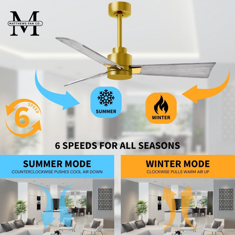 Alessandra Outdoor Downrod Ceiling Fan, Brushed Brass, Barn Wood Tone