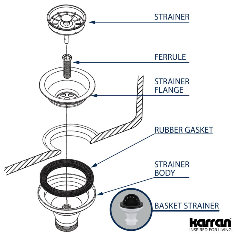 Karran 3 1/2 po Crépine de panier d'évier de cuisine, Béton
