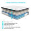 Matelas Alwyn Home Finton-2037702731-2054148570