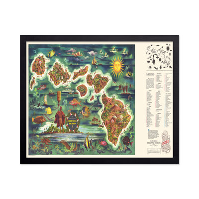Carte des îles hawaïennes