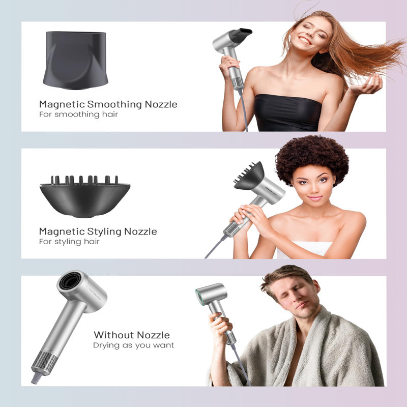 150000 RPM High-Speed Brushless Motor Negative Ionic Blow Dryer for Fast Drying, Low Noise Thermo-Control Hair Dryer with Diffuser and Nozzle