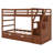 Bunk Bed with Trundle and Storage Stairs-496314781
