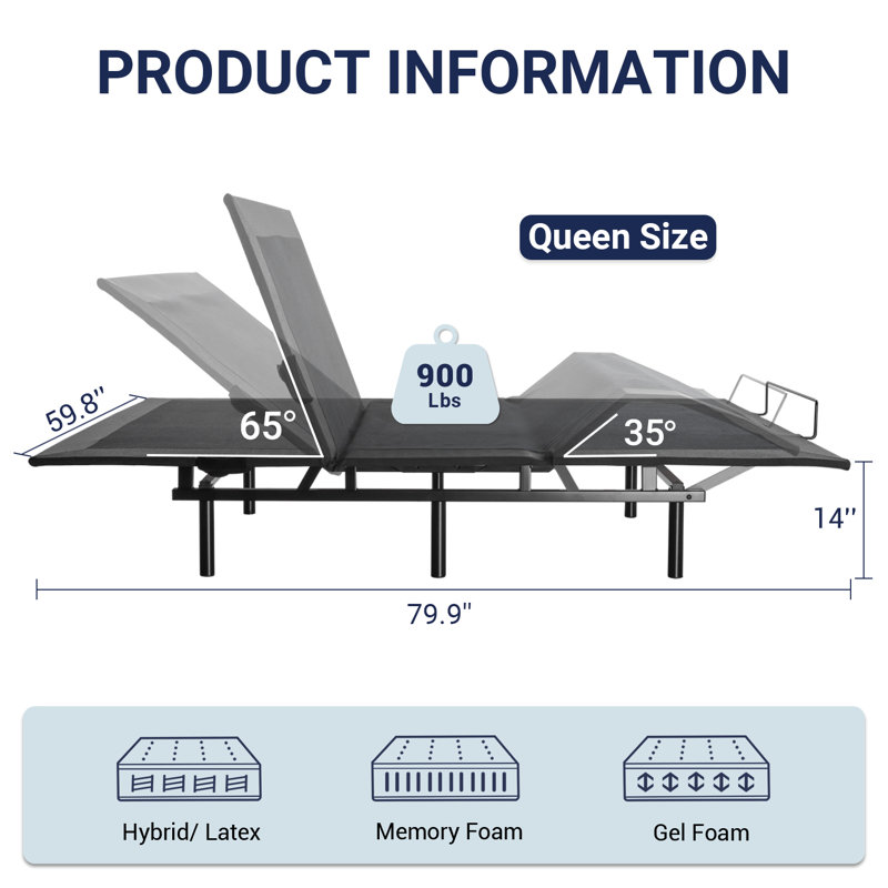 Channahon Adjustable Bed with Wireless Remote, Queen