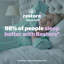 Silentnight Restore Cooling Gel Mattress Pad