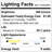 Aluminum LED Wall Light-96252323-96252324