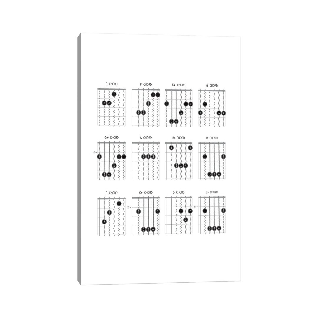 Leinwandbild Guitar Chords von Benton Park Prints